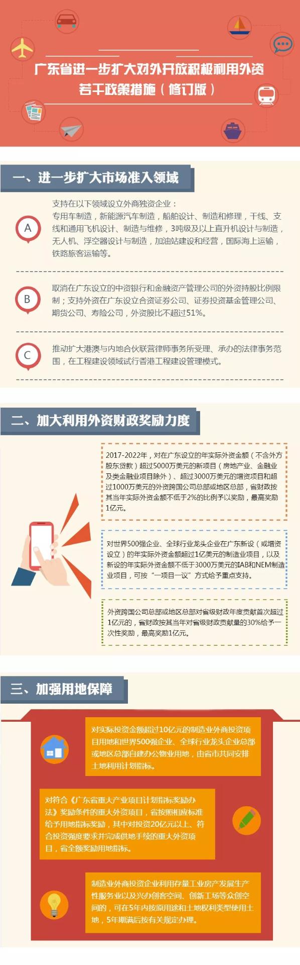 外商项目2.jpg